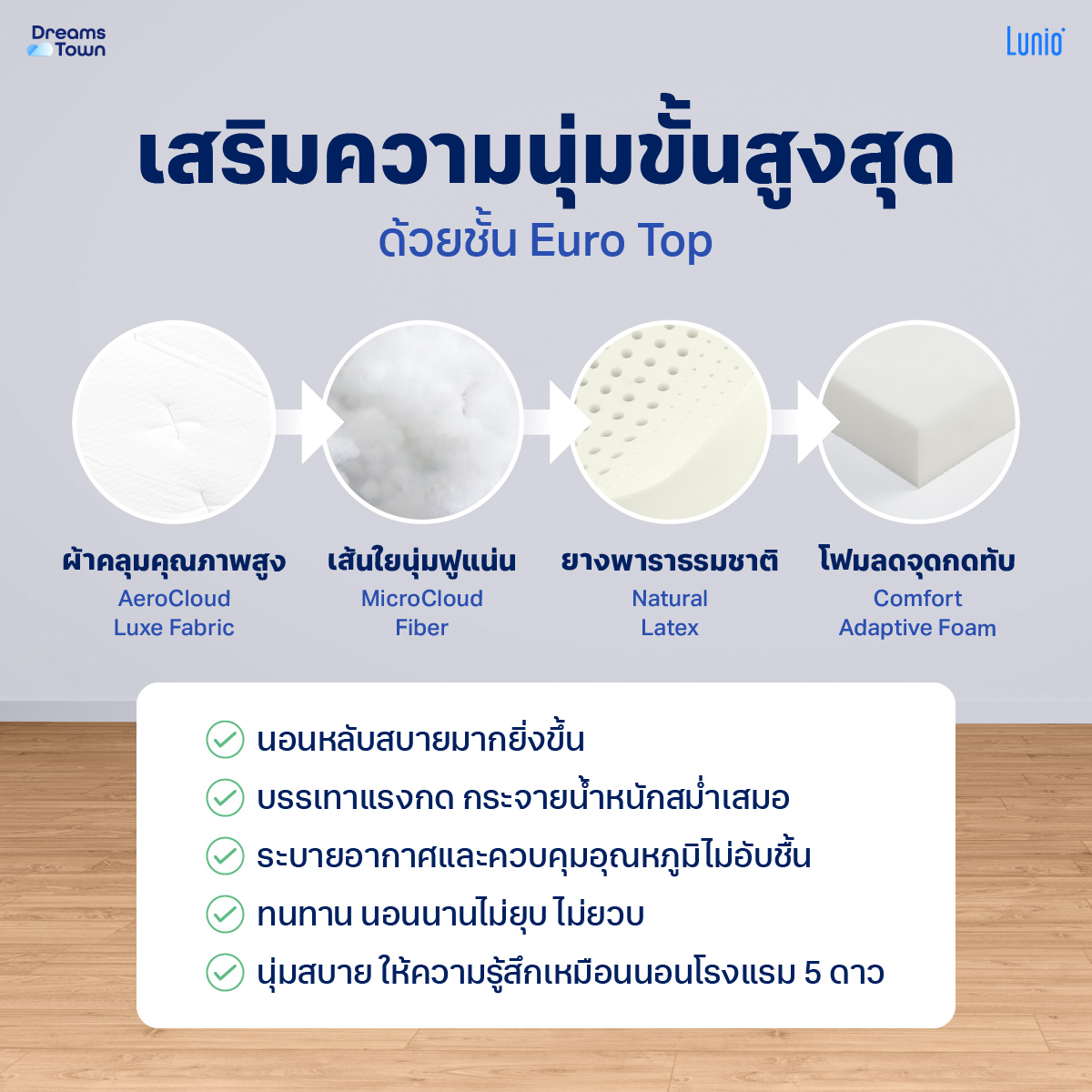 ที่นอนยางพารา 3.5 ฟุต NOOZ CLOUD HELIX เสริมพ็อกเก็ตสปริง_3